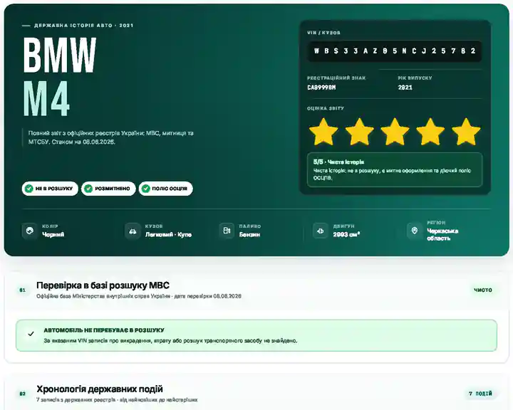 Перший екран розділу «Держреєстри МВС»