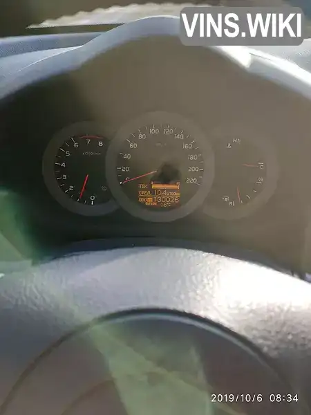 Toyota RAV4 2008, фото з оголошення 1 з 20, VIN JTMBH31V606083993