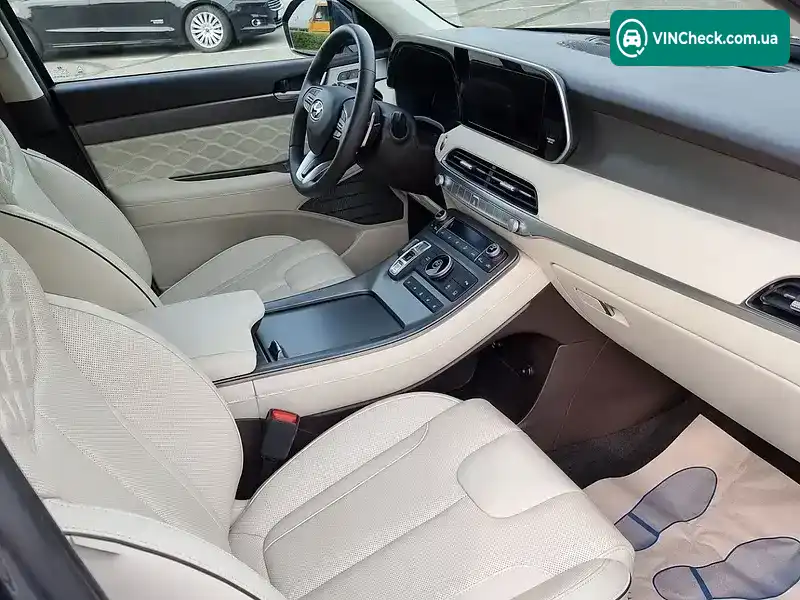 Hyundai Palisade 2020, фото з оголошення 2 з 11, VIN KM8R54HE5LU164028