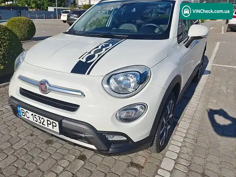 Fiat 500X 2016, фото з оголошення 1 з 20, VIN ZFA3340000P522419