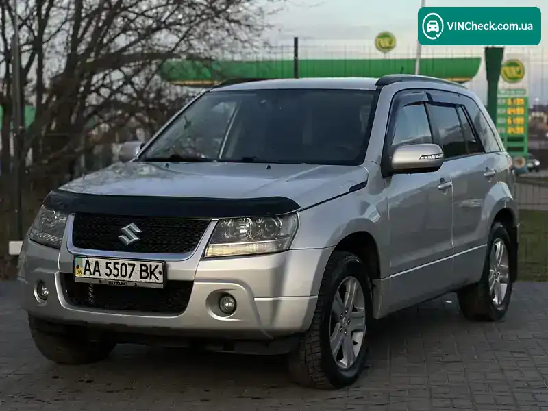 Suzuki Grand Vitara 2008, фото з оголошення 1 з 20, VIN JSAJTD54V00501092