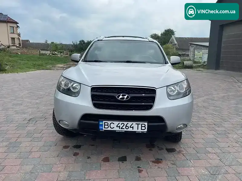 Hyundai Santa FE 2008, фото з оголошення 2 з 20, VIN KMHSH81WP8U386012
