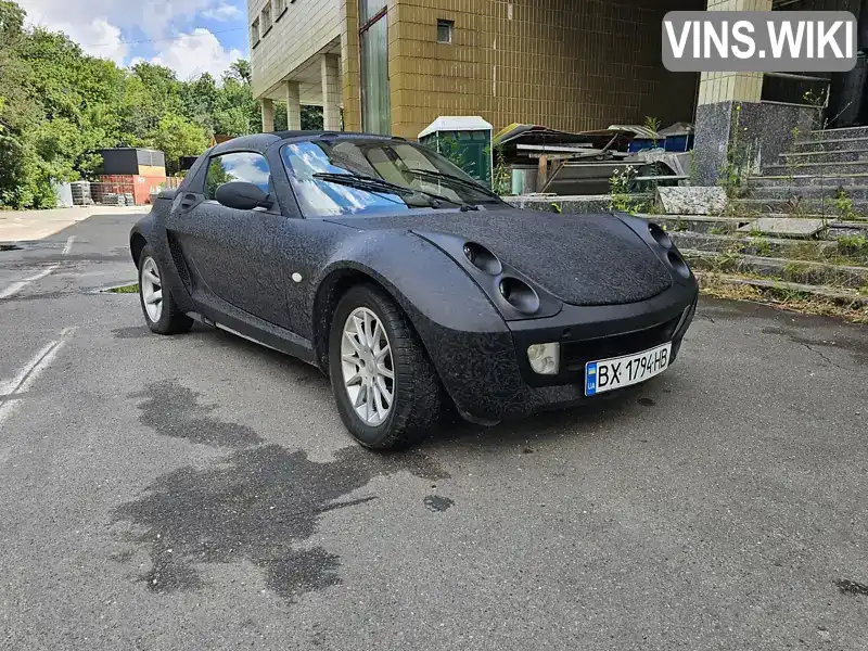 Smart Roadster 2003, фото з оголошення 1 з 16, VIN WME4524341L005417