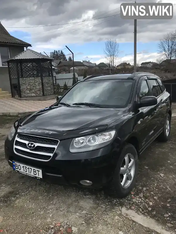 Hyundai Santa FE 2006, фото з оголошення 2 з 6, VIN KMHSH81WP6U088990
