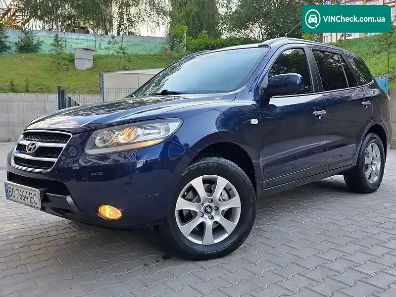 Hyundai Santa FE 2007, фото з оголошення 2 з 20, VIN KMHSH81WP6U067316