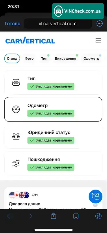 Fiat Panda 2012, фото з оголошення 2 з 20, VIN ZFA16900004115830