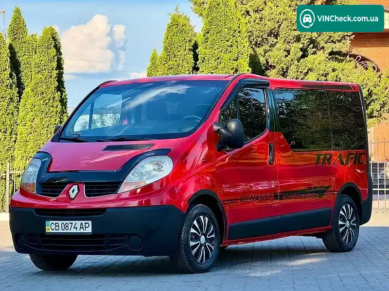 Renault Trafic 2007, фото з оголошення 1 з 20, VIN VF1FLAMA67Y177997