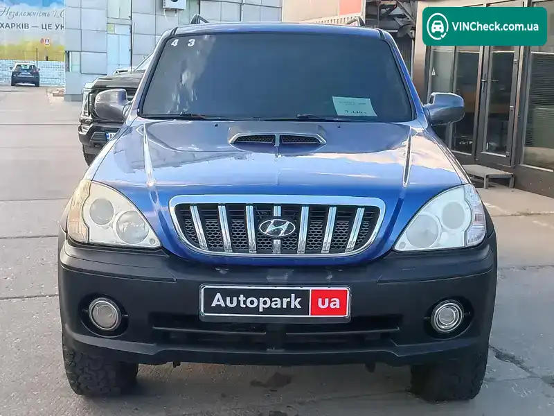 Hyundai Terracan 2001, фото з оголошення 2 з 21, VIN KMHNM81XP2U022521