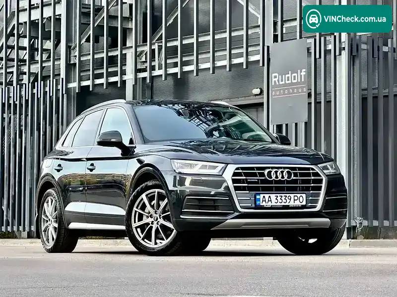 Audi Q5 2020, фото з оголошення 1 з 21, VIN WAUZZZFY9L2097512