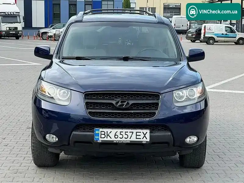 Hyundai Santa FE 2006, фото з оголошення 1 з 20, VIN KMHSH81WP6U027131