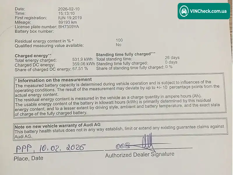 Audi e-tron 2019, фото з оголошення 2 з 20, VIN WAUZZZGE9KB014356