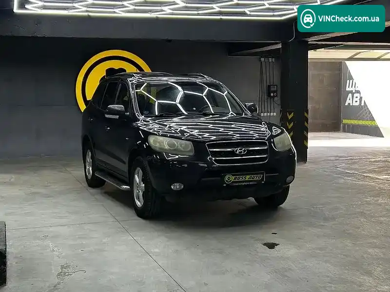 Hyundai Santa FE 2008, фото з оголошення 2 з 20, VIN KMHSH81WP8U372806
