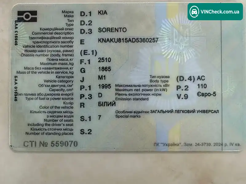 Kia Sorento 2012, фото з оголошення 1 з 14, VIN KNAKU815AD5360257