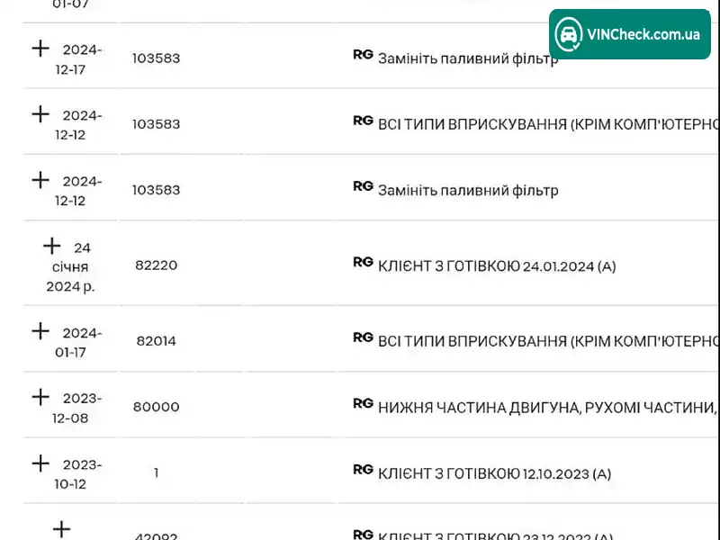 Renault Master 2022, фото з оголошення 2 з 20, VIN VF1VB000568184389