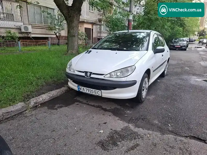 Peugeot 206 2008, фото з оголошення 1 з 10, VIN VF32AKFWA47778227