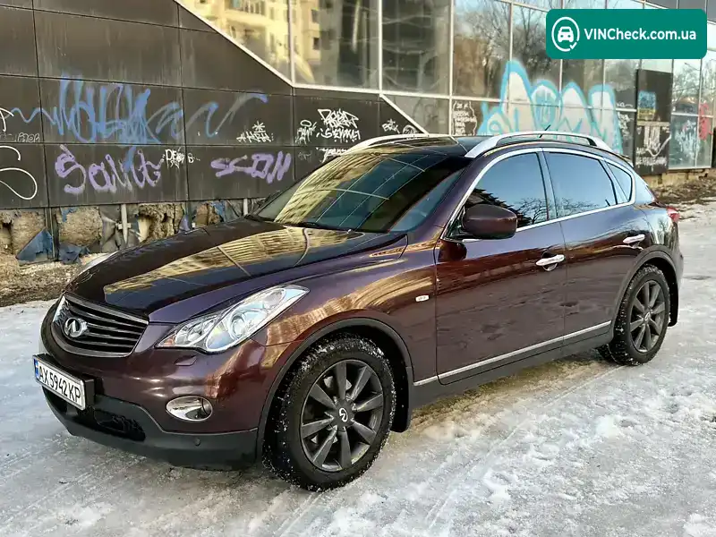 Infiniti EX 25 2011, фото з оголошення 1 з 9, VIN JN1TDNJ50U0570461