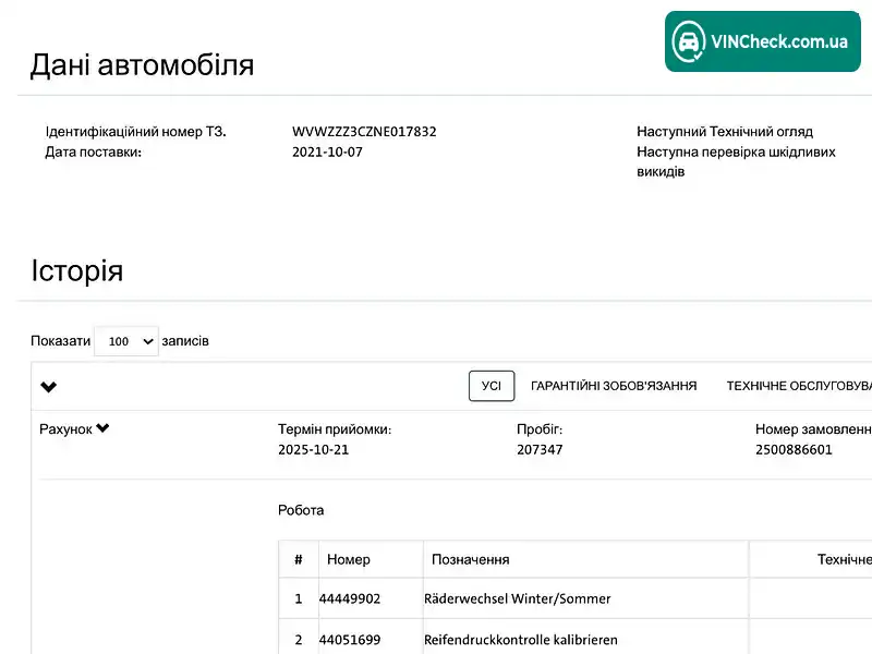 Volkswagen Passat 2021, фото з оголошення 2 з 20, VIN WVWZZZ3CZNE017832