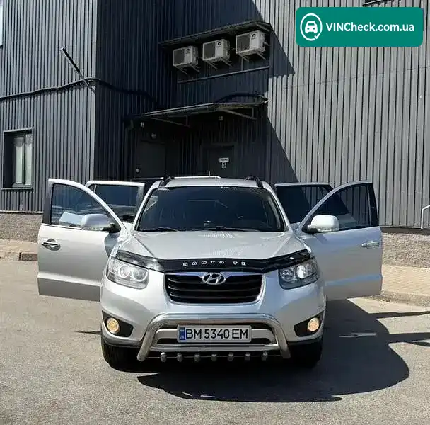 Hyundai Santa FE 2012, фото з оголошення 1 з 20, VIN KMHSH81XDCU910399