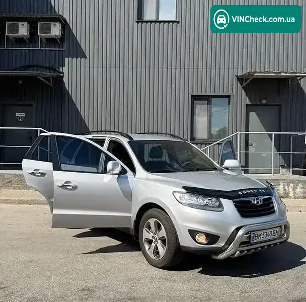 Hyundai Santa FE 2012, фото з оголошення 2 з 20, VIN KMHSH81XDCU910399
