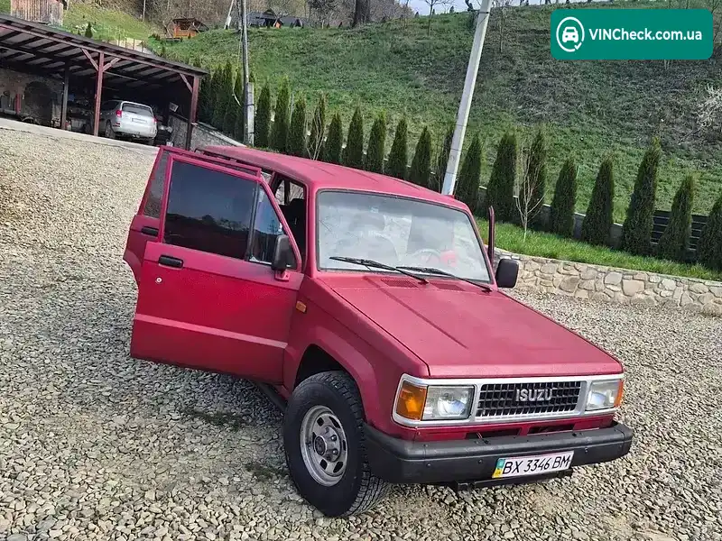 Isuzu Trooper 1986, фото з оголошення 1 з 21, VIN JACUBS522G4516409