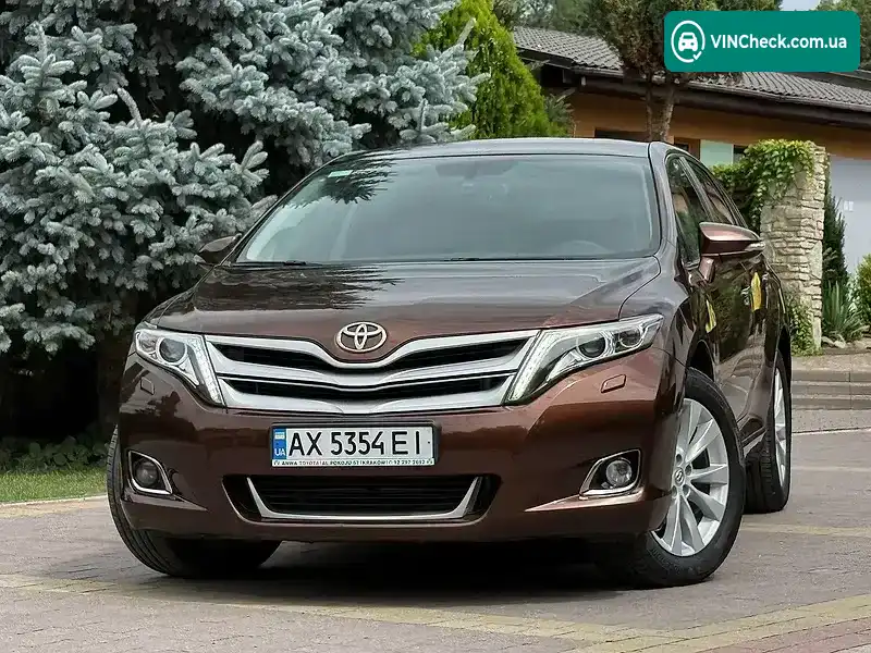 Toyota Venza 2015, фото з оголошення 2 з 20, VIN 4T3BA3BB80U072906