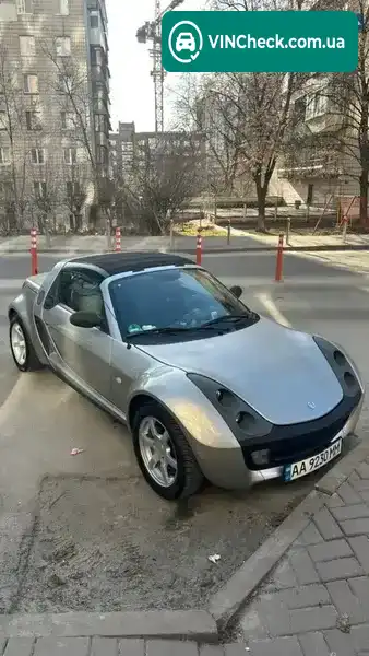 Smart Roadster 2004, фото з оголошення 1 з 19, VIN WME4524341L019467