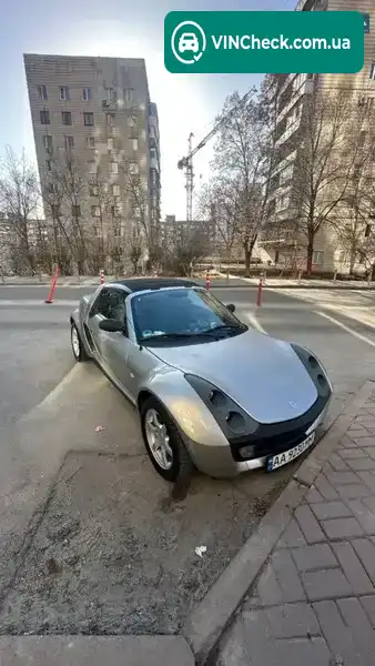 Smart Roadster 2004, фото з оголошення 2 з 19, VIN WME4524341L019467