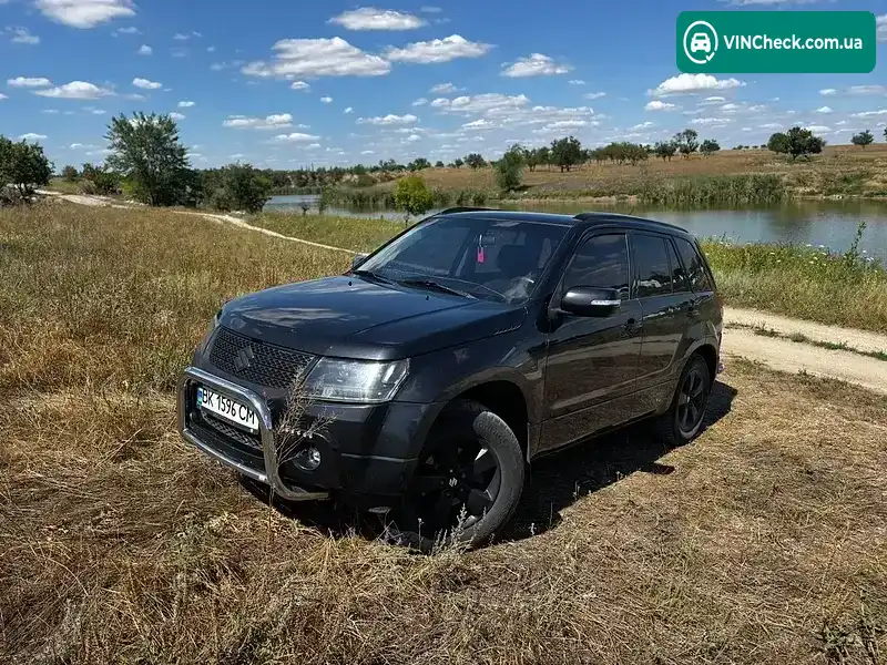Suzuki Grand Vitara 2008, фото з оголошення 1 з 20, VIN JSAJTDA4V00102962