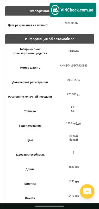 Hyundai Sonata 2012, фото з оголошення 2 з 20, VIN KMHEC41LBCA410933
