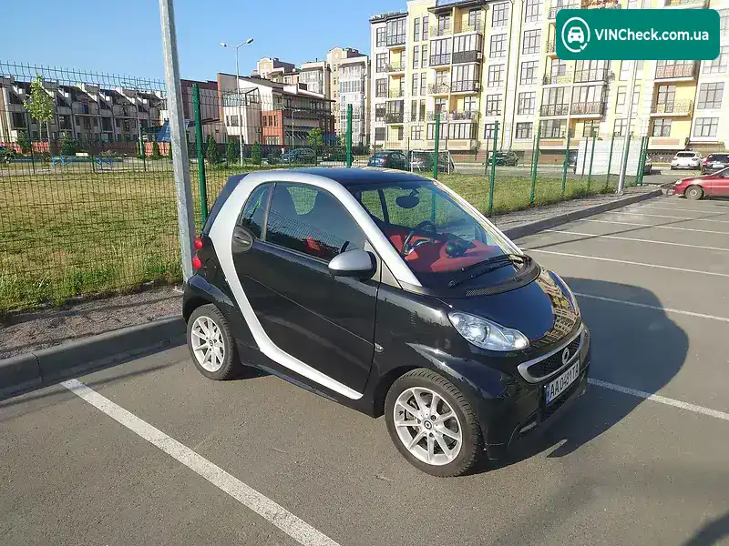Smart Fortwo 2013, фото з оголошення 1 з 13, VIN WME4513321K704146