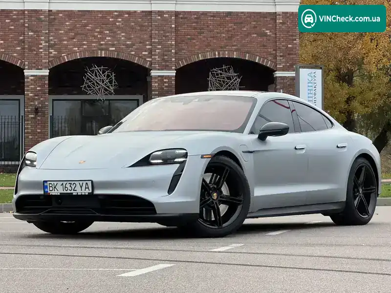 Porsche Taycan 2020, фото з оголошення 1 з 21, VIN WP0AB2Y18LSA50888