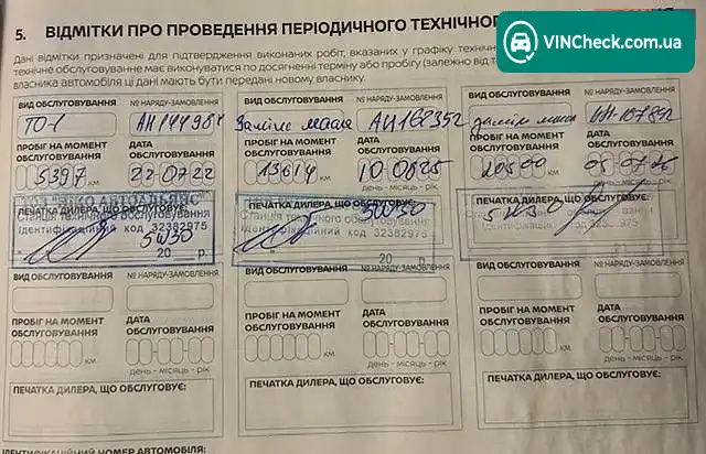 Nissan Qashqai 2021, фото з оголошення 2 з 7, VIN SJNFDAJ11U2989181