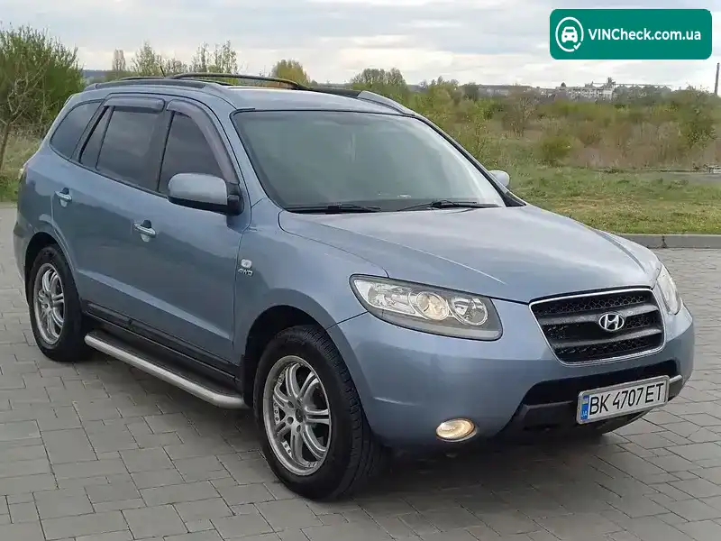 Hyundai Santa FE 2006, фото з оголошення 1 з 21, VIN KMHSH81WP7U104721