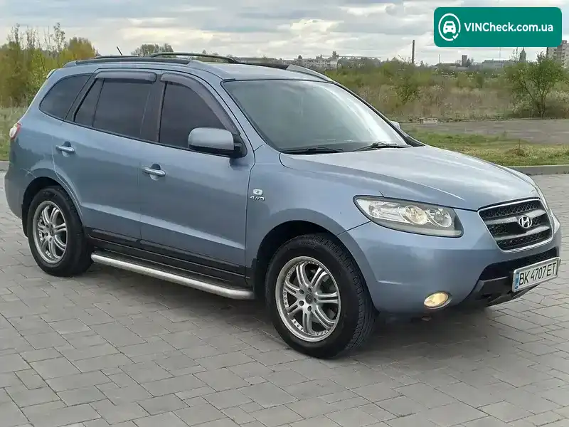 Hyundai Santa FE 2006, фото з оголошення 2 з 21, VIN KMHSH81WP7U104721