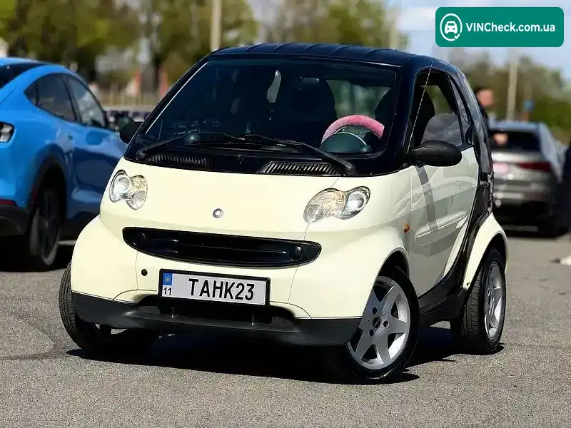 Smart Fortwo 2004, фото з оголошення 1 з 14, VIN WME4503321J169788
