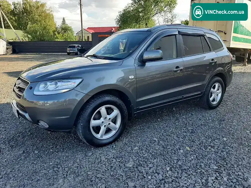 Hyundai Santa FE 2006, фото з оголошення 2 з 20, VIN KMHSH81WP6U062519