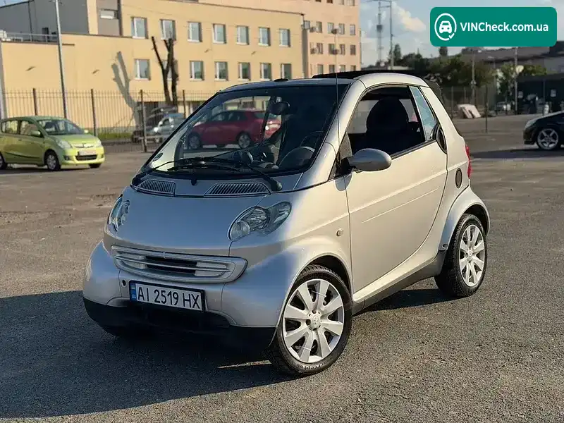 Smart Fortwo 2002, фото з оголошення 1 з 18, VIN WME01MC011H132085
