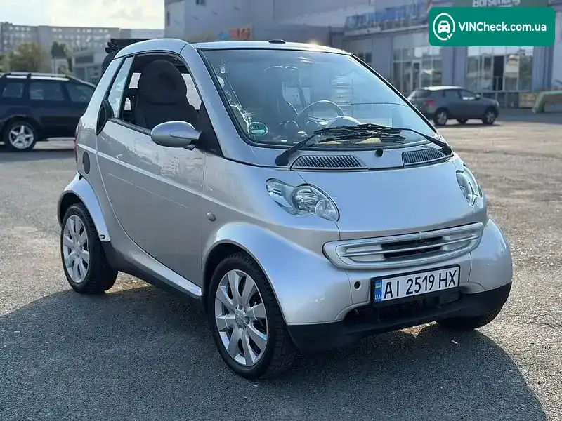 Smart Fortwo 2002, фото з оголошення 2 з 18, VIN WME01MC011H132085