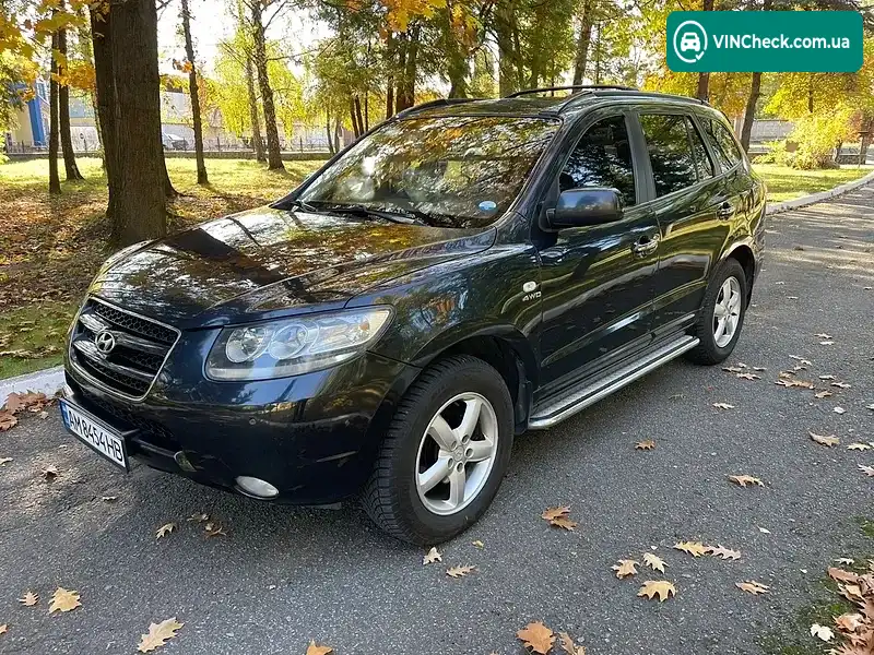 Hyundai Santa FE 2008, фото з оголошення 1 з 20, VIN KMHSH81DP8U275908