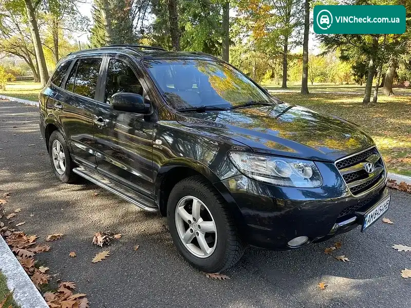 Hyundai Santa FE 2008, фото з оголошення 2 з 20, VIN KMHSH81DP8U275908