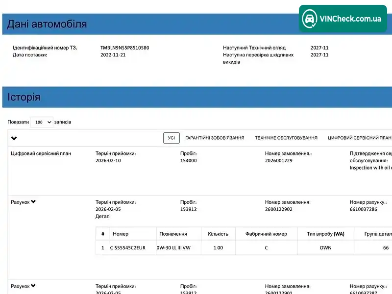 Skoda Kodiaq 2022, фото з оголошення 2 з 20, VIN TMBLN9NS5P8510580