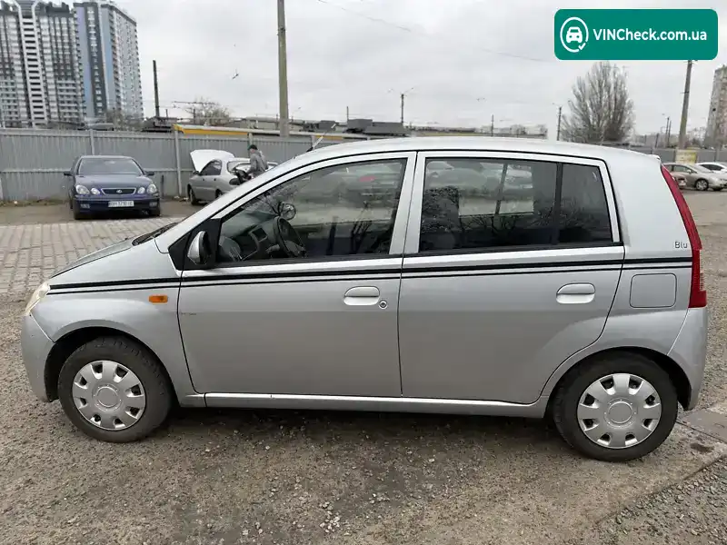Daihatsu Cuore 2005, фото з оголошення 1 з 21, VIN JDAL251S001038457