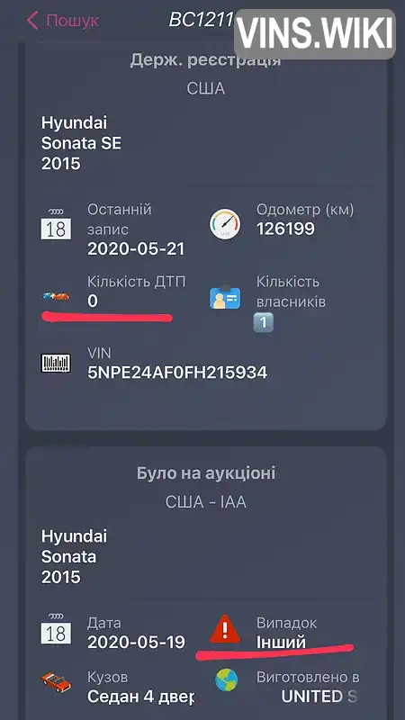Фото автомобіля