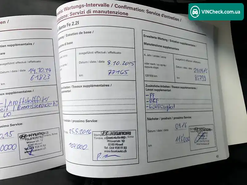 Hyundai Santa FE 2011, фото з оголошення 2 з 20, VIN KMHSH81XDBU681743