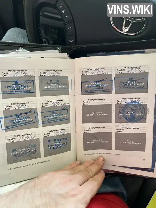 Фото автомобіля