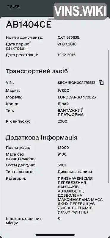 Фото автомобіля