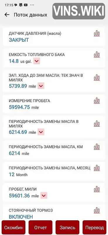Фото автомобіля