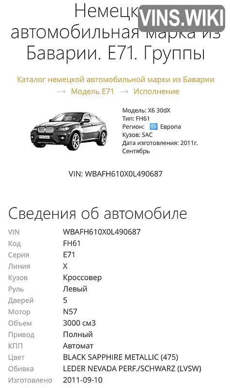 Фото автомобіля