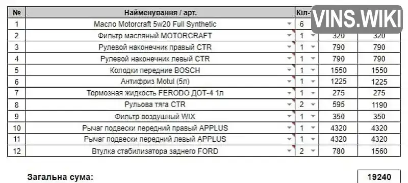 Фото автомобіля