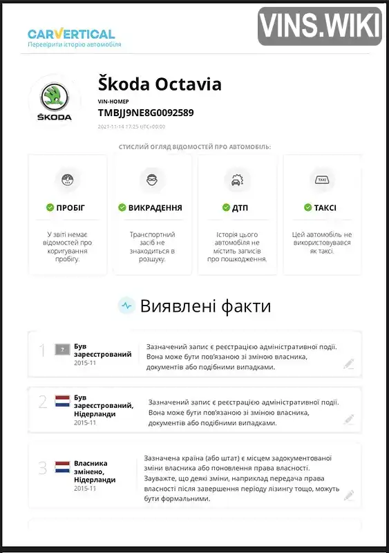 Фото автомобіля